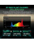 Kompletny zestaw Mars Hydro Grow set SP3000