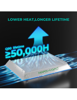 Mars Hydro TS600