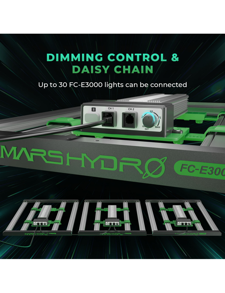 Mars Hydro FC-E3000 300W LEDグローライト- Mars Hydro JP